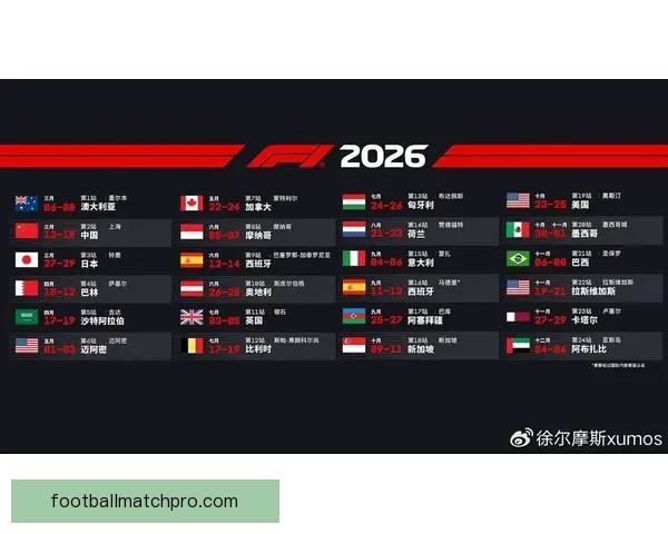 F1赛季最新动态解析车队竞争格局与冠军争夺走势前瞻